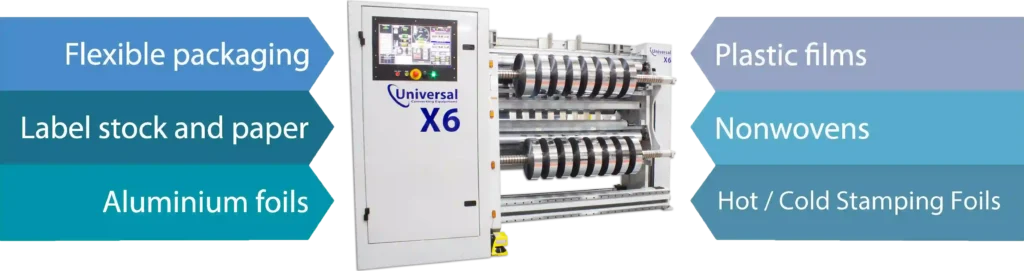 X6 duplex slitter rewinder list of materials